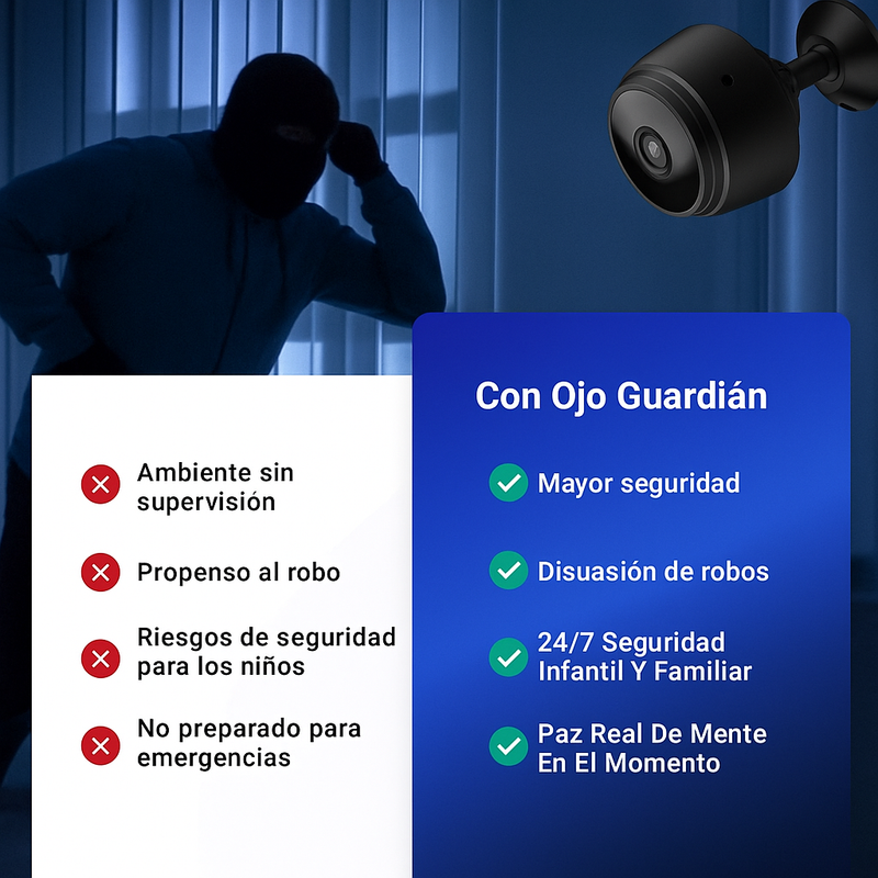 Ojo Guardián™ – Cámara Invisible de Seguridad 360° Sin Cuotas